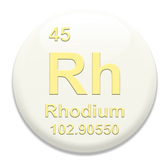 Periodic Table Rh Rhodium