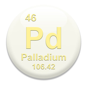 Periodic Table Pd Palladium