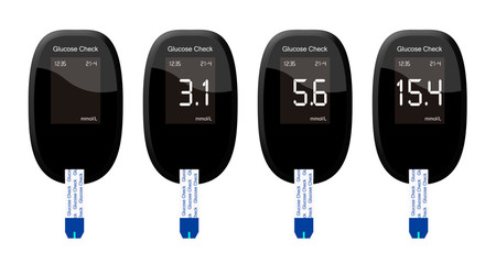 Blood glucose test meters displaying a variety of readings