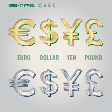 Currency Symbol of Dollar Euro Yen and Pound Vector
