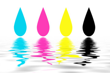 CMYK drops