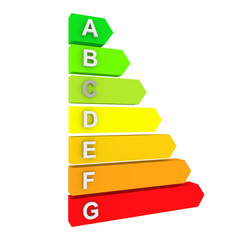 energy efficiency chart2