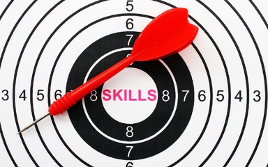 Skills target concept