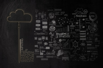 Cloud computing diagram with metallic cloud and the key as conce