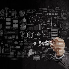  hand drawing business strategy on touch screen computer as conc