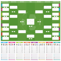 Fototapeta premium Tableau des Matches