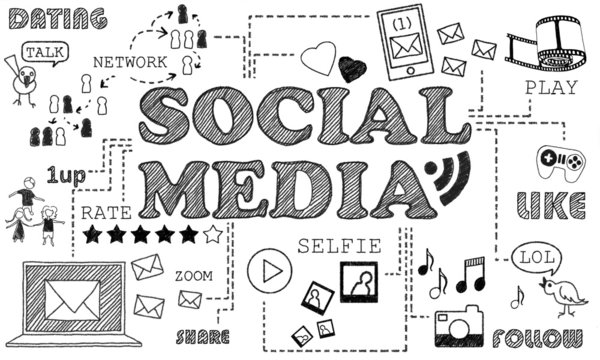 Social Media on Blackboard