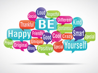 word cloud : state of mind