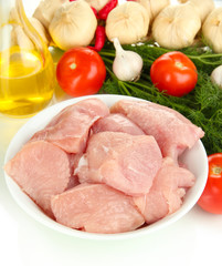 Raw turkey meat close up