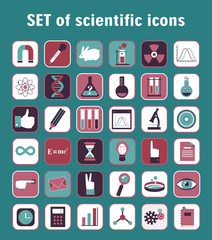 Set of scientific icons