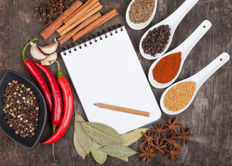 Herbs and spices