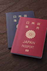 新婚旅行にパスポート