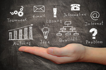 Businessplan