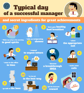 Sleep Schedule Infographic Images – Browse 265 Stock Photos, Vectors