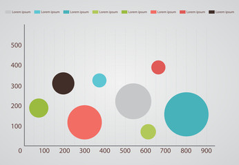 Infographic table with colours bubbles
