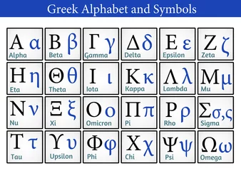 Foto op Aluminium Greek Alphabet and Symbols © Balint Radu