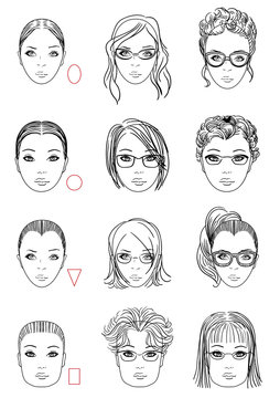 Types of face shape