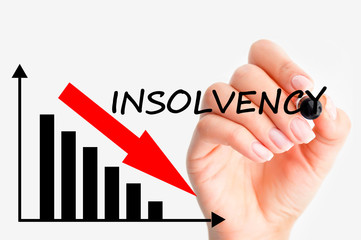 Business insolvency