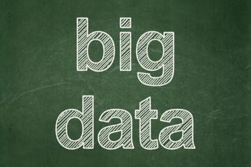 Data concept: Big Data on chalkboard background