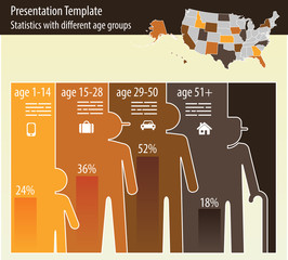 age division presentation template