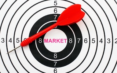 Market target