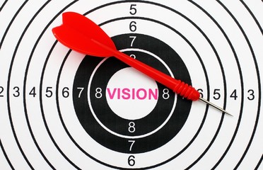 Vision target concept