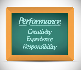 Fototapeta premium performance keys on a blackboard. illustration