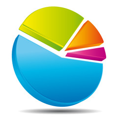 Circular diagram. Statistics icon.