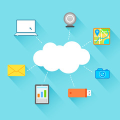Flat Technology Design of Cloud Computing