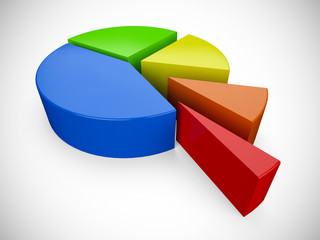 Kreisdiagramm bunt 3