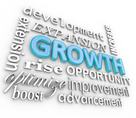 Growth 3d Word Background Collage Growing Rising Increase