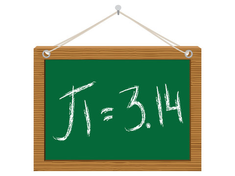 number pi on green chalkboard