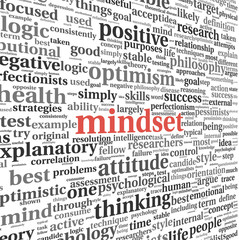 Mindset concept in tag cloud