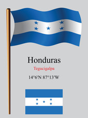 honduras wavy flag and coordinates