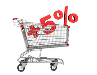 shopping cart with plus 5 percent sign isolated on white backgro
