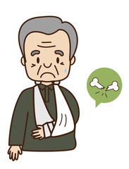 高齢者骨折（腕）