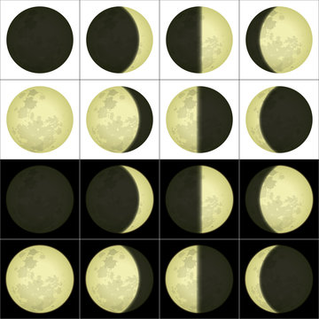 Moon phases, set