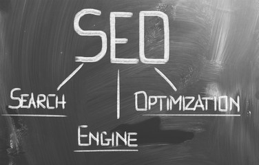 Search Engine Optimization Concept