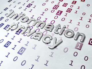 Privacy concept: Golden Information Privacy on Binary Code