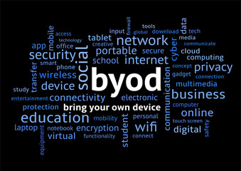 BYOD Bring Your Own Device, Word Cloud on Black in Lowercase