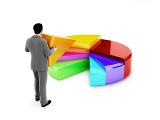 Business man placing a section of a 3d multicolored pie chart