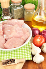 Raw turkey meat close up