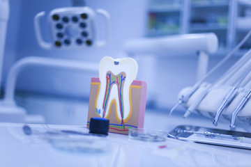 Dental equipment 