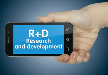 R+D Research and development. Keyboard