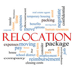 Relocation Word Cloud Concept