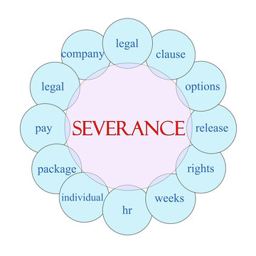 Severance Circular Word Concept