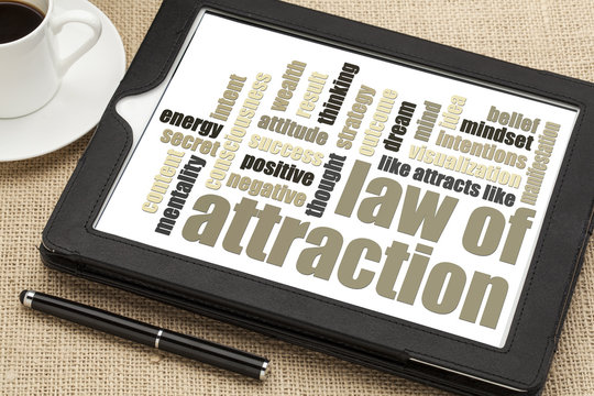 Law Of Attraction Word Cloud