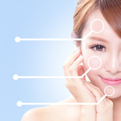 Obraz premium woman with beauty face and perfect skin