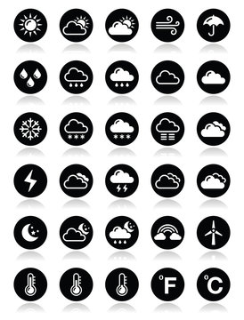Weather round vector icons set