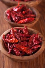 Italian pepper Peperoncini